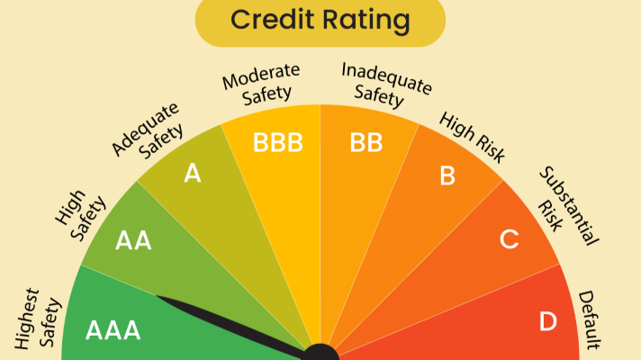 Pacific renewable energy investment and sovereign credit ratings